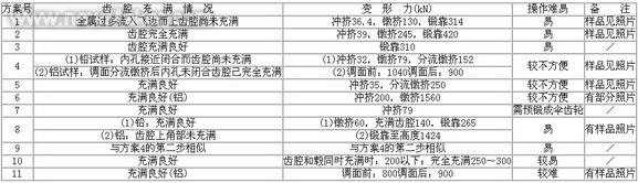 佳工機電網(wǎng)